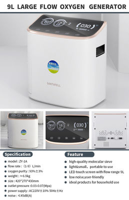 Huishoudenimpuls Oximeter en het Witte Plastiek van de Zuurstofconcentrator 1L 9L