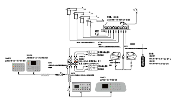 De Controleactuator van Medical Bed Remote van het handcontrolemechanisme ODM van de Controledoos