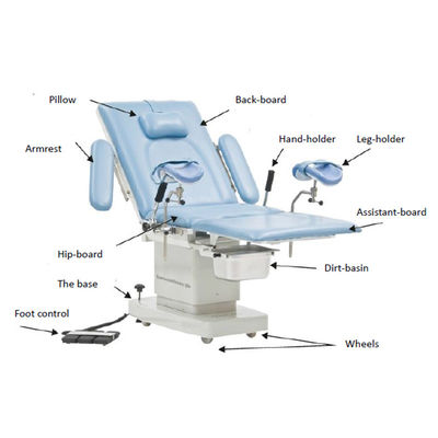 Van de het Bedarbeid van de onderzoeks de Obstetrische Levering Bevallings Gynaecologisch Bed